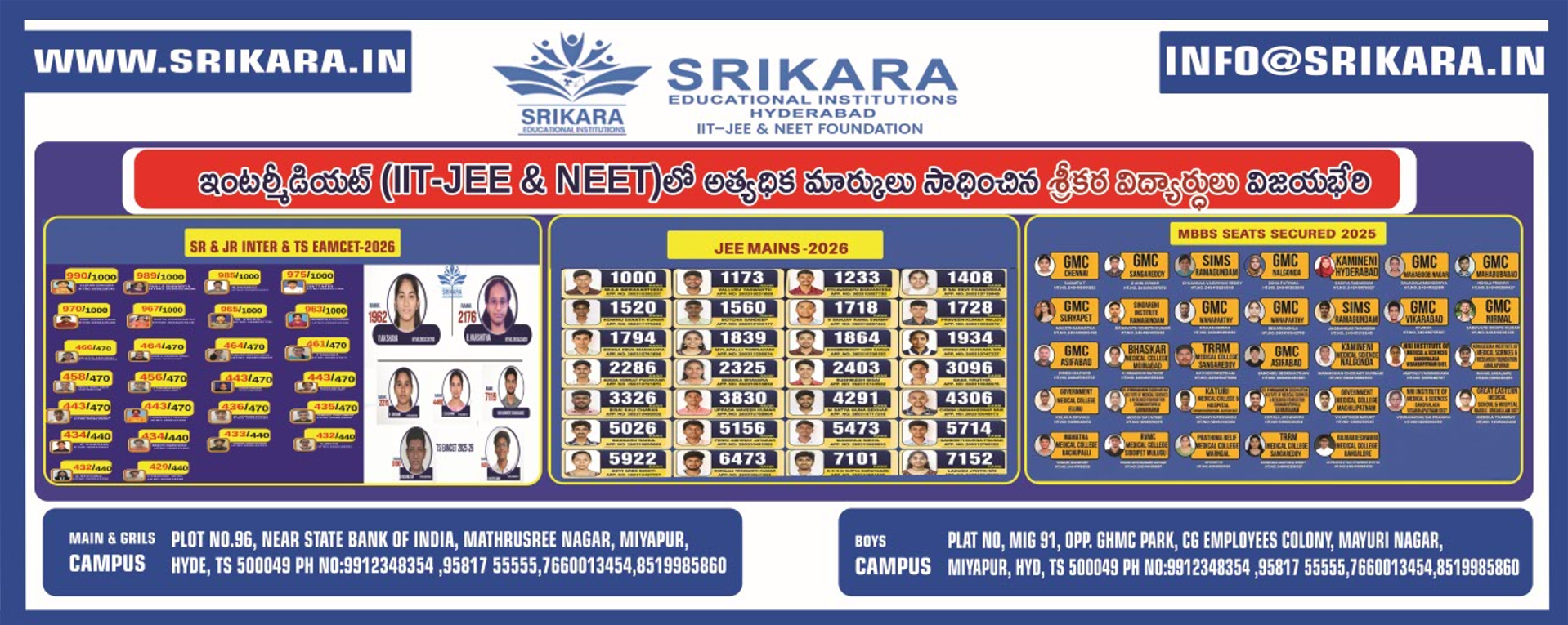 srikarahyd